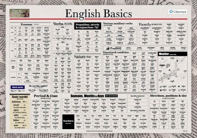 全体ver2.0_englishbasics